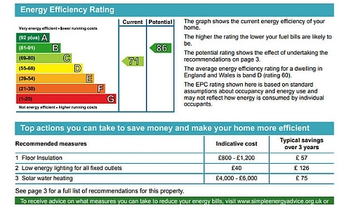 Energy Rating with Eurocell windows